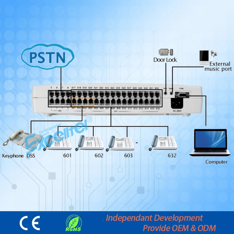 Excelltel/PABX/автоматическая телефонная станция(АТС) система/CP832-416 4 PSTN линия 16 расширение