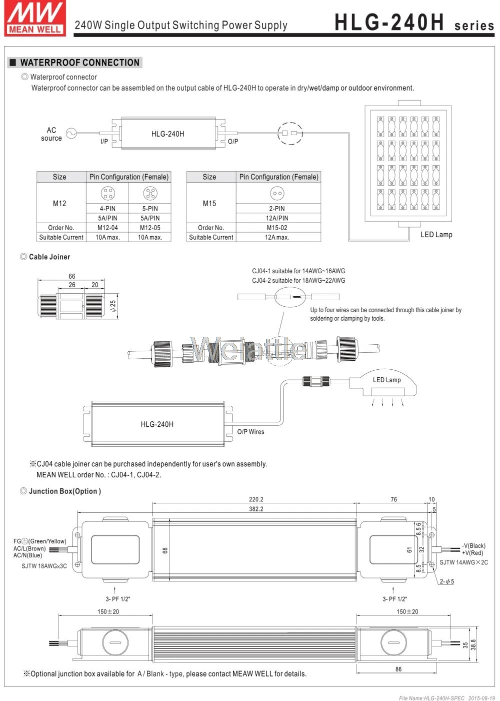aeProduct.getSubject()