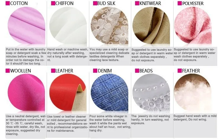 wash tips module