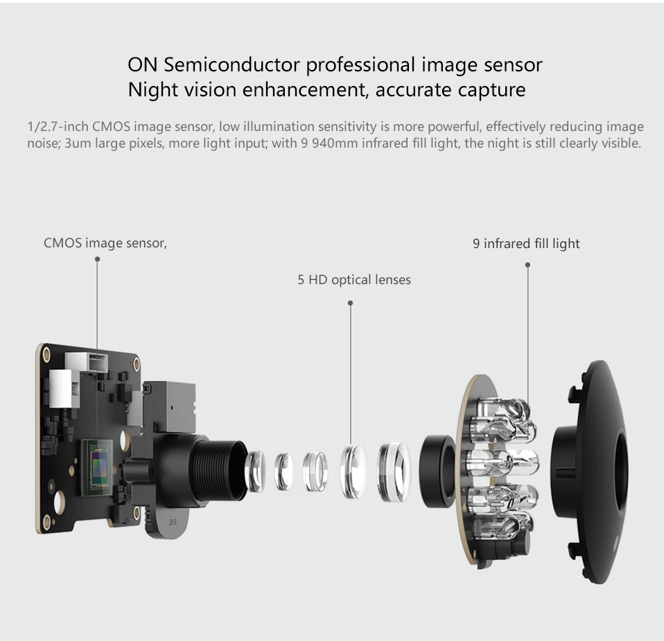 Xiaomi Mijia xiaobay Smart I P камера AI улучшенная версия 1080P Full HD видеокамера ночного видения WiFi умная камера управление приложением