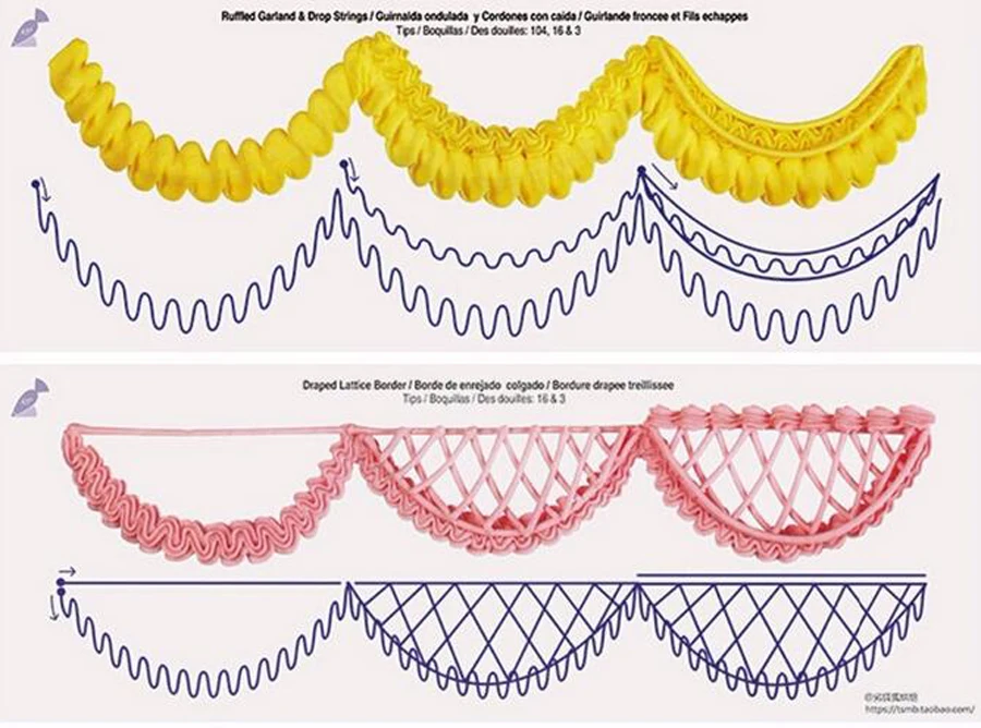 12 шт. Diy окантовка крем украшение практический Совет 23 страницы глазурь кондитерские изделия для начинающих бумажные украшения торта инструмент для практики