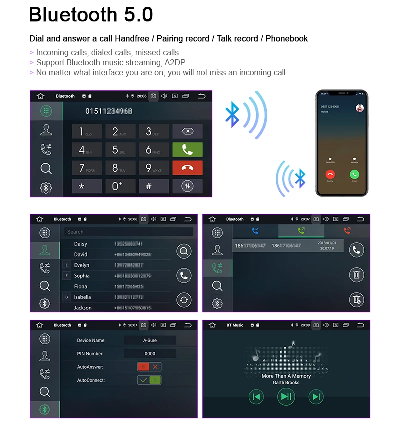 Cheap A-Sure 7 Inch 2 Din Android 9.0 Car Radio GPS DVD Player Navigation For FORD/Focus/S-MAX/Mondeo/C-MAX/Galaxy/Fiesta 32G ROM DAB+ 24