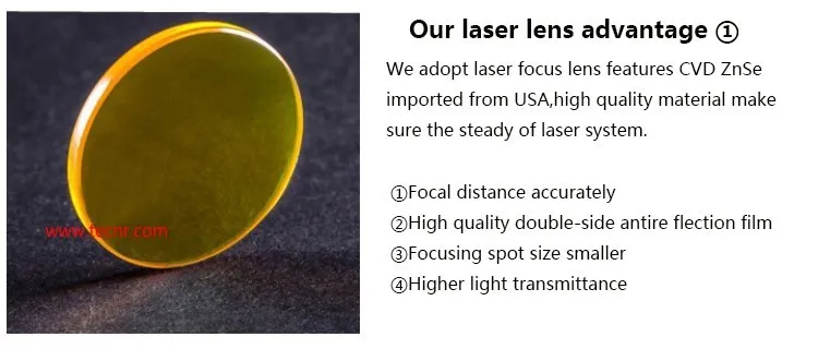 CO2 laser lens advantage (2)_