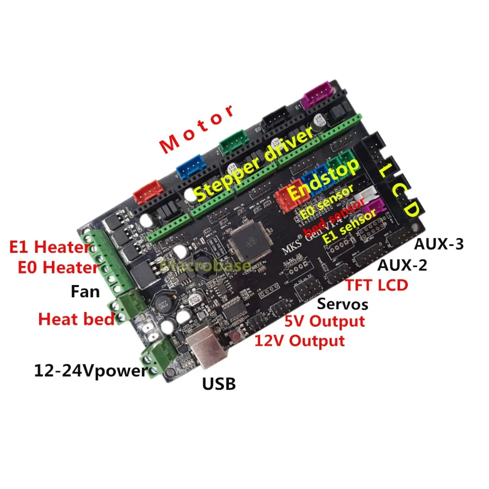 Makerbase MKS Gen V1.4 материнская плата 4 слоя PCB Ramps 1,4 Mega 2560 интегрированная плата управления Поддержка шагового драйвера