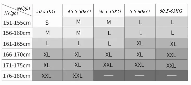 }~2[[WFC5G169C6C{K6VKD1