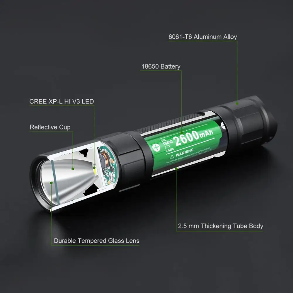 Chenglnn Тактический Полицейский Фонарь 1200lm Мощный CREE светодиодный фонарь для самозащиты Дайвинг военный фонарь 6 режимов 1*18650 батарея