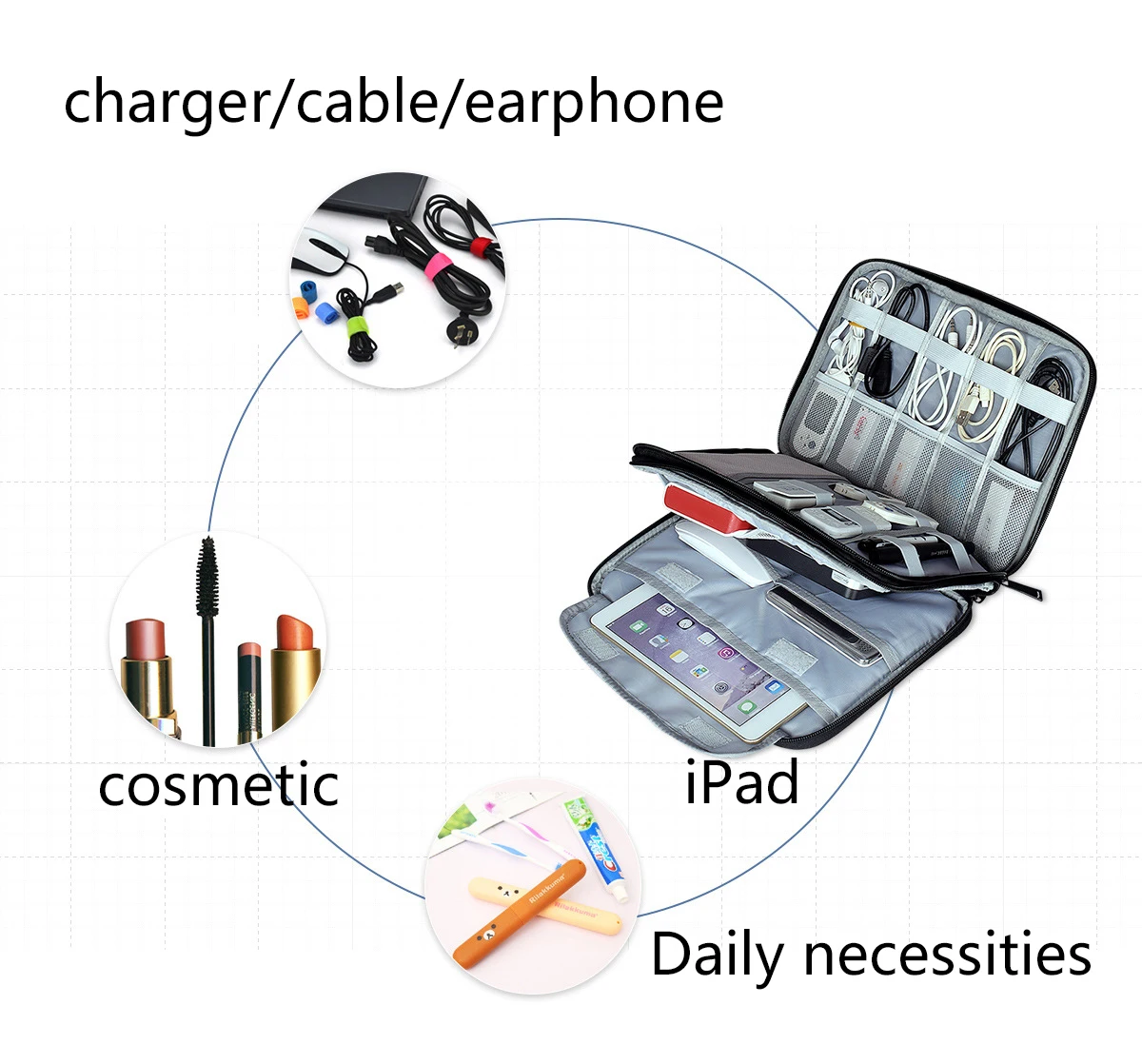 Waterproof Electronics Accessories Organizer Travel Bag Tablet Storage Case for iPad Mini Air 2 Phone Charger Power Bank Cable