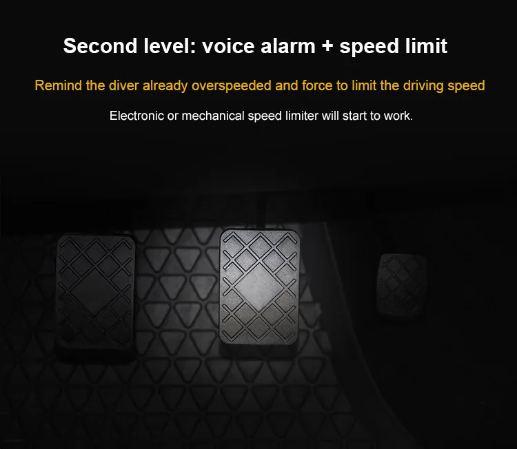 GPS speed limiter (11)