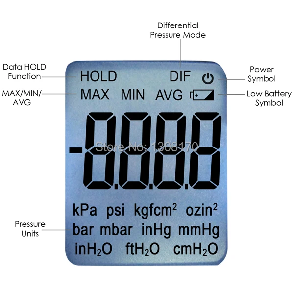 6-Innovative-life-pressure-manometer-MAN-45-Screen