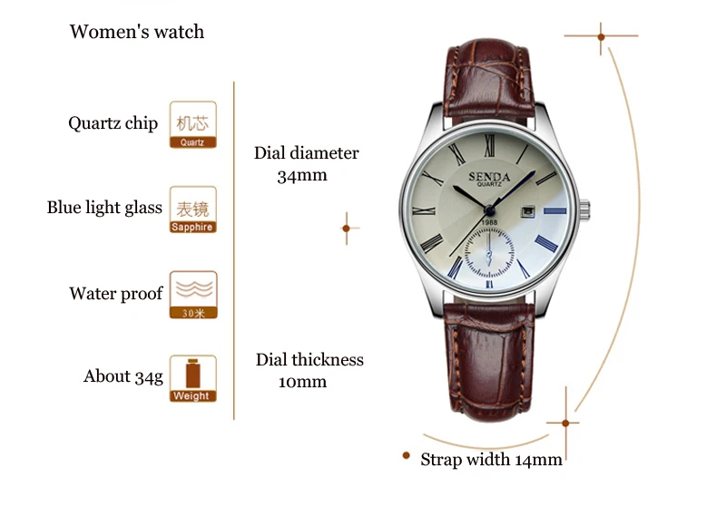 Watch (5)