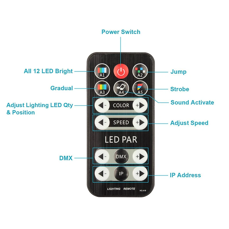 Авто звук активный 36 Вт UV 12 Светодиодный сценический светильник s DMX512 Master-slave Ультрафиолетовый черный Par дискотечный светильник для вечерние и свадебные KTV Club