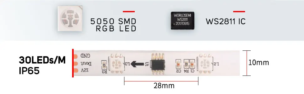 5 м WS2811 Светодиодные ленты DC12V Ультра-яркий высокоэффективных 5050 SMD RGB светодио дный s высокий свет адресные 30/48/60 светодио дный s/m