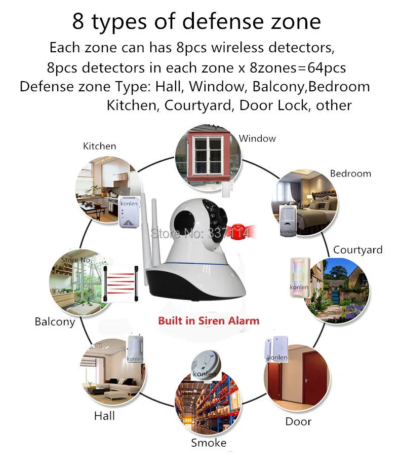 8 type zone .jpg