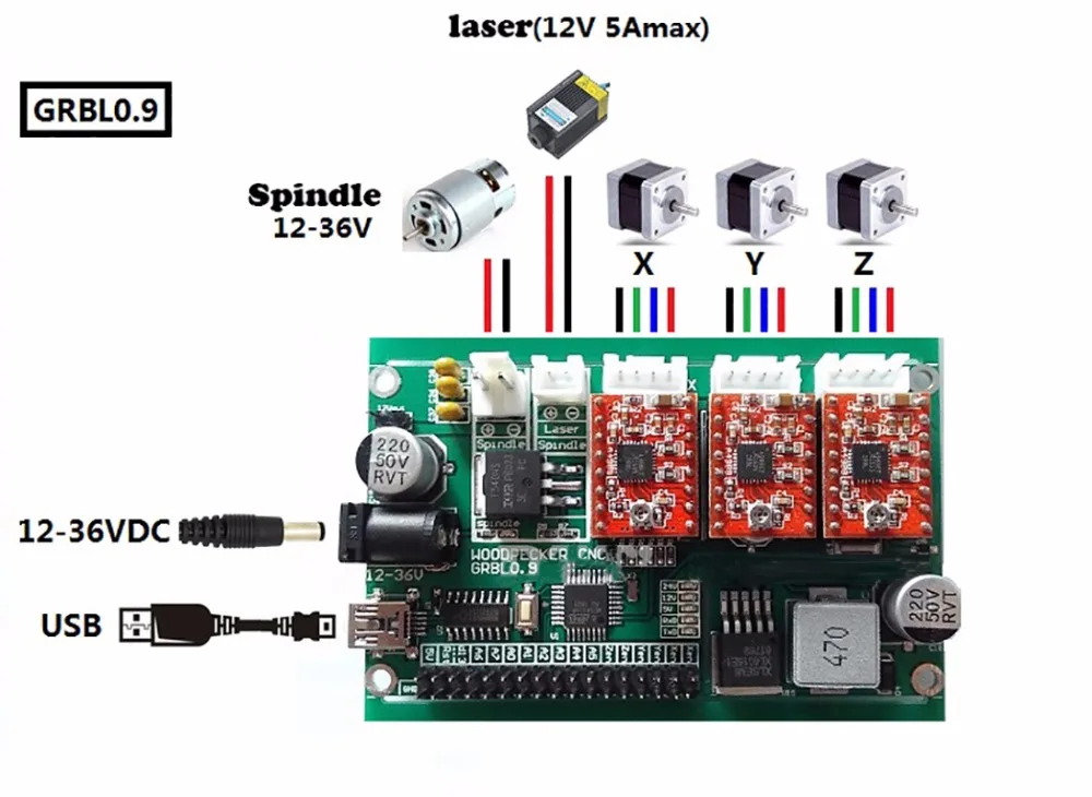 TWOWIN ЧПУ 2418 мини ЧПУ лазерная машина, рабочая зона 24x18x4,5 см, 3 оси PCB фрезерный станок с GRBL управления, ЧПУ маршрутизатор, CNC2418