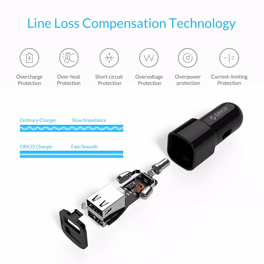 ORICO المزدوج ميناء USB سيارة مهايئ شاحن 5V2. 4A 17 W شاحن صغير السيجار المقبس ل فون 7 سامسونج غالاكسي S6 حافة Xiaomi