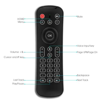 

2.4G Backlit 6 Axis Gyrosco air Mouse mini keyboard with IR Remote Control and microphone for Android Smart TV/Windows