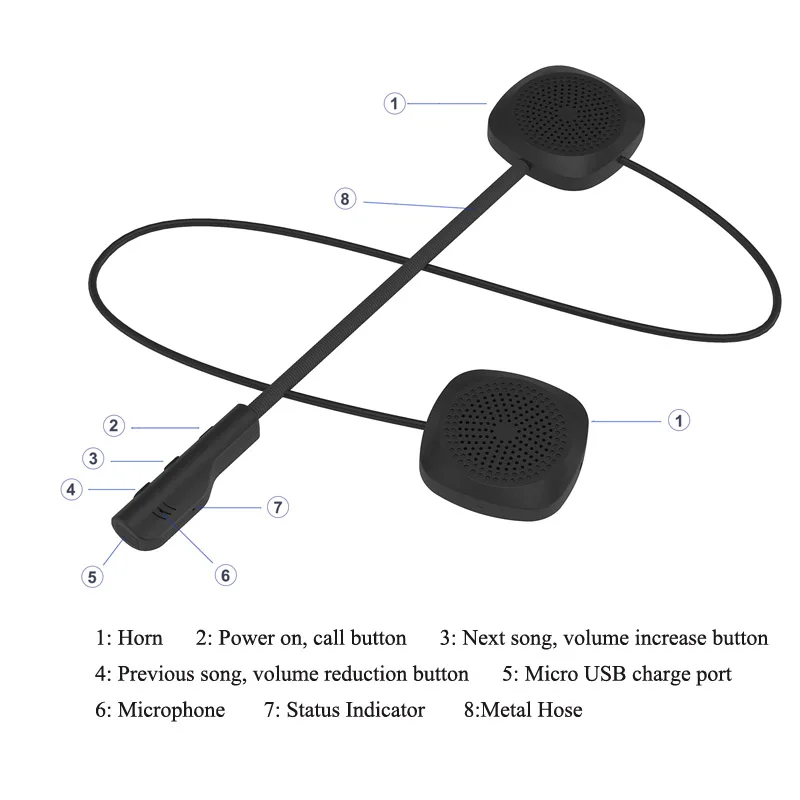 JaJaBor 4-го поколения мотоциклетный шлем гарнитура беспроводная Bluetooth 5,0 MH04 динамик «скутер» наушники громкой связи звонки, музыка Play