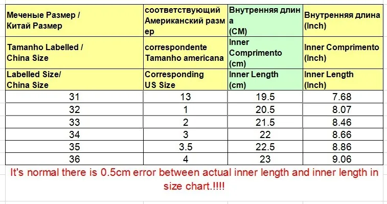 Taobao Shoe Sizing Taobao Shoe Sizing