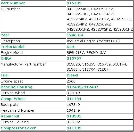 Turbo 4232254KZ 315705 04232254KZ для BF6L913C двигателя