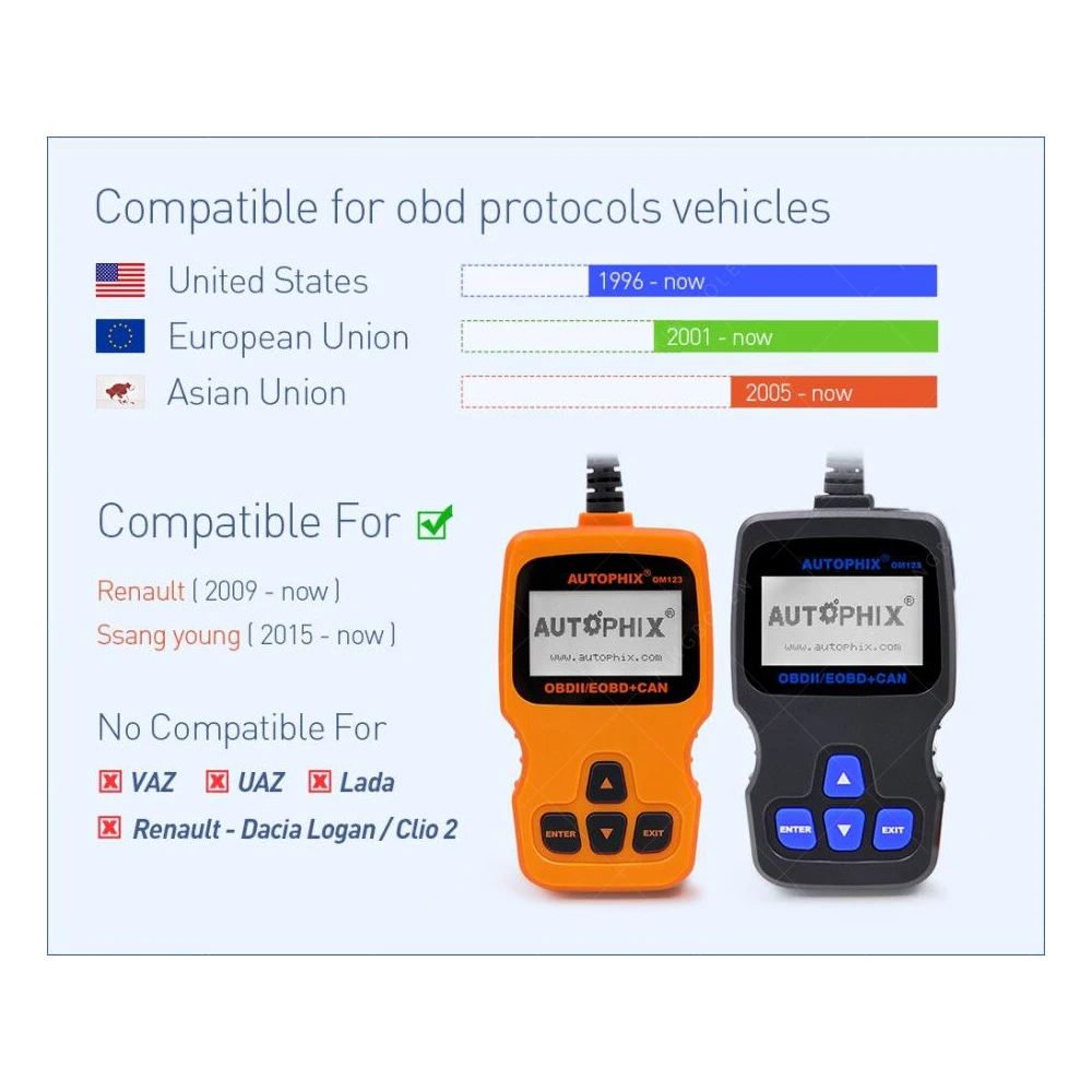 Autophix OM123 OBD2 EOBD может ручной анализатор двигателя считыватель кода OBDMATE OM 123 автоматический сканирующий инструмент Автомобильный сканер OM123 elm327