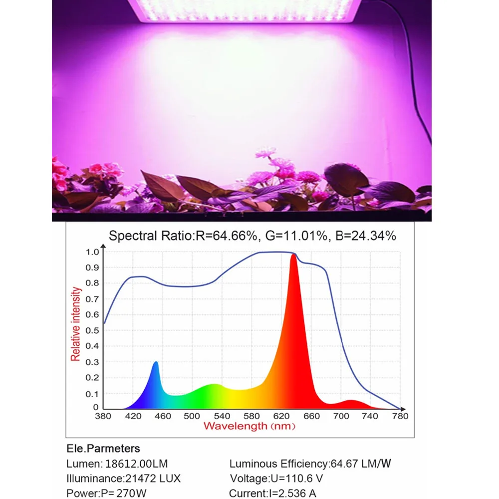 Mtpake светодиодный grow light 300/600/800/1000/1200/1500/1800/2000 W полный спектр для комнатных растений парник, теплица для выращивания растений с/х Светодиодная лампа