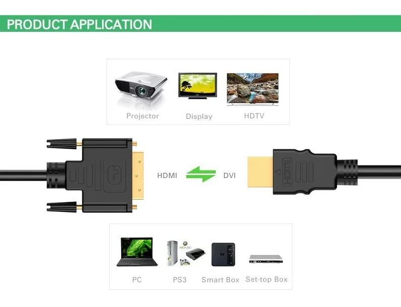 1 м 1,5 м 2 м 3 м 5 м 10 м HDMI к DVI DVI-D кабель 24+ 1 pin адаптер Кабели 1080p для lcd DVD HDTV xbox PS3 Высокоскоростной hdmi кабель