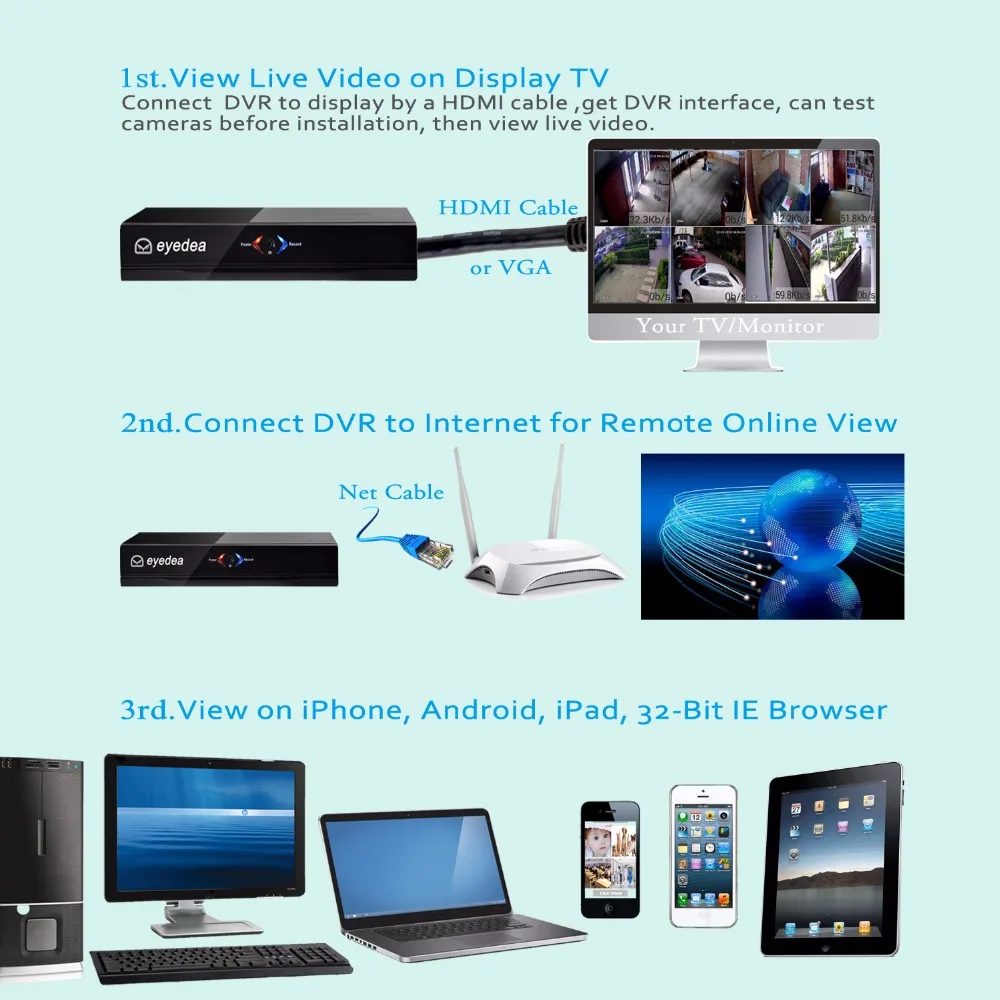 connection-8508-SMT