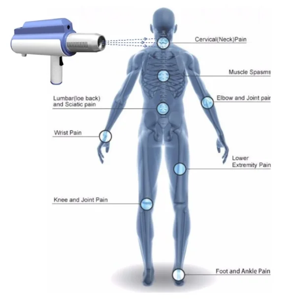 Титановый Герц тепловая магнитная волна техника Sub-health Улучшает безопасность здоровье клетки самолечение новая терапевтическая машина
