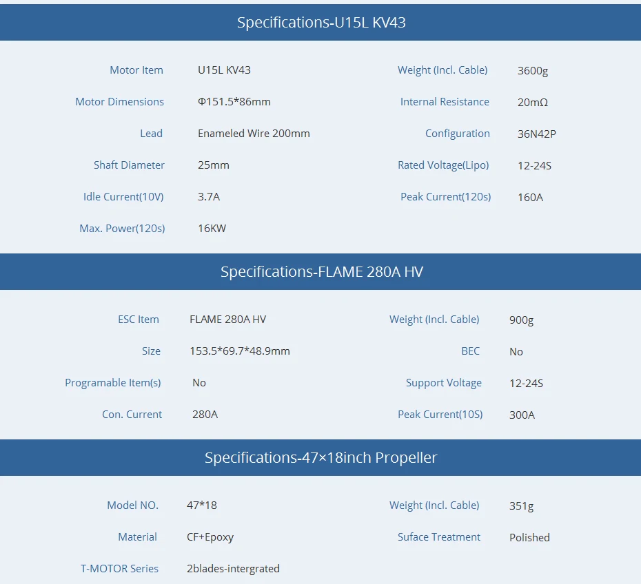 Время выполнения 25 дней) T-MOTOR U15L KV43 60 кг тяга 16 кВт 50 в 100 в бесщеточный двигатель для тяжелой подъема Дрон матч 47 дюймов пропеллер