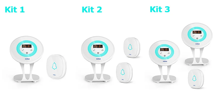 Kit