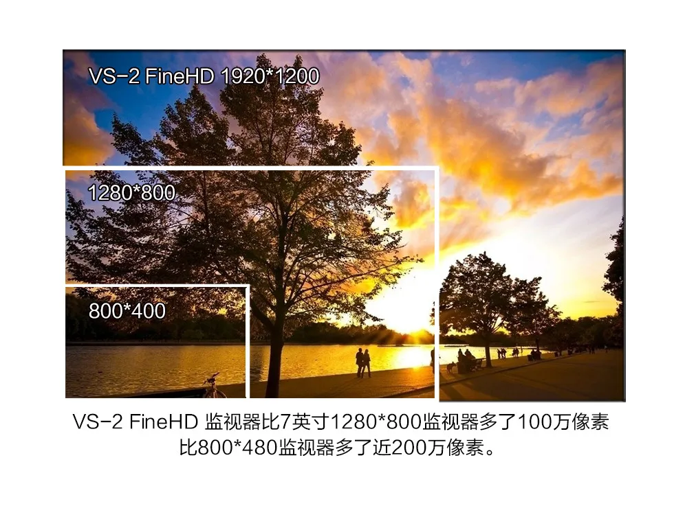 Camera digital monitor