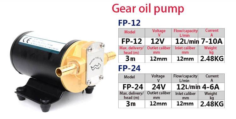 610 FP-12 12 V DC микро самовсасывающая Шестерня на бензине, на керосине дизельный насос