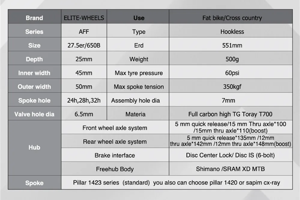 Элитные MTB Wheelset 27 5 er Plus Wheel 50 мм более широкие бескамерные готовые Углеродные