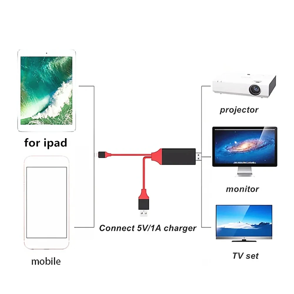 Rovtop 2 м USB 8 Pin к HDMI HDTV AV Кабель-адаптер для iPhone 7 7 Plus 6S 6 Plus 5S 5 Кабель-адаптер для зарядки 0,11