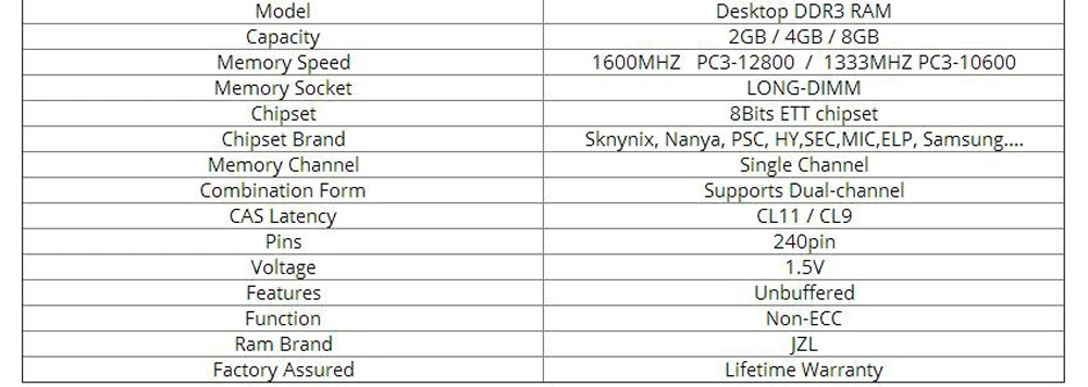 Настольный компьютер Память DIMM Оперативная память DDR3 1600/1333 МГц 8/4/2 ГБ PC3-12800/10600 CL11/CL9 240-PIN NON-ECC только для AMD Процессор