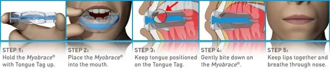 t3instructions