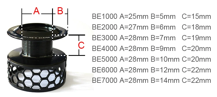 Fishdrops Fishing Reels Spinning Reel 12bb Saltwater Lightweight Pesca Size 1000-7000 Fishing Wheel Coil Hot Sale Fishdrops Fishing Reels Spinning Reel 12bb Saltwater Lightweight Pesca Size 1000-7000 Fishing Wheel Coil Hot Sale