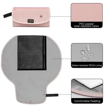 

Baby Changing Pad Portable Foldable Travel Nappy Diaper Changing Mat Waterproof Washable Compact Mat