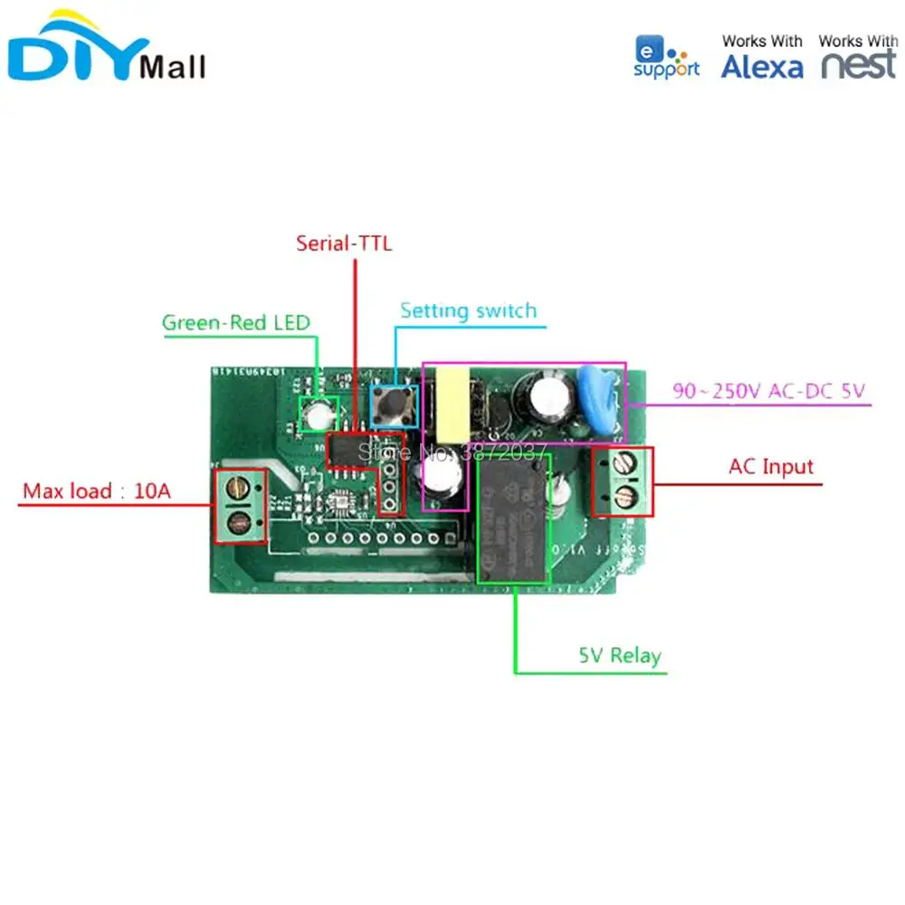 Sonoff Dual RF Basic DR Tray Wifi переключатель IP66 водонепроницаемый чехол умный дом автоматизация для Android IOS приложение Amazon Alexa Google Nest