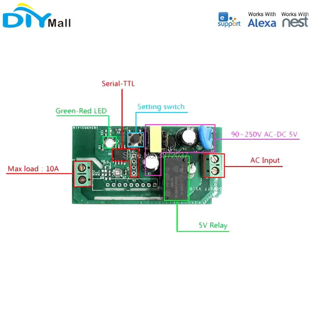 Sonoff двойной RF основной DR Tray Wi Fi переключатель IP66 водонепроницаемый корпус