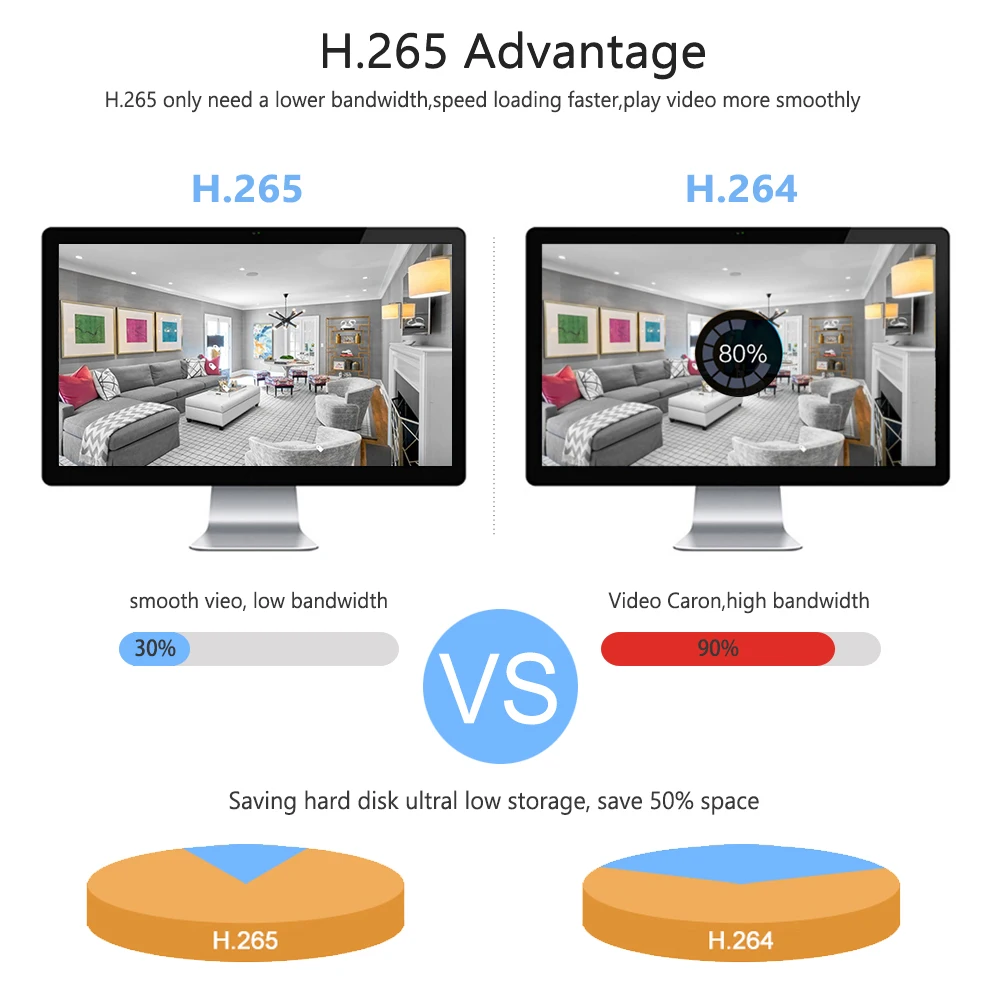 Сетевой видеорегистратор H.265 16 каналов POE NVR Onvif 2HDD 48 В для 4K 5 МП 3 Мп 1080P HD IP камер