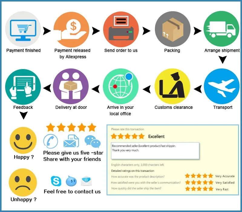 file/t6421bc90/0e8a1220/627c4834a560f50fb6fc4d83