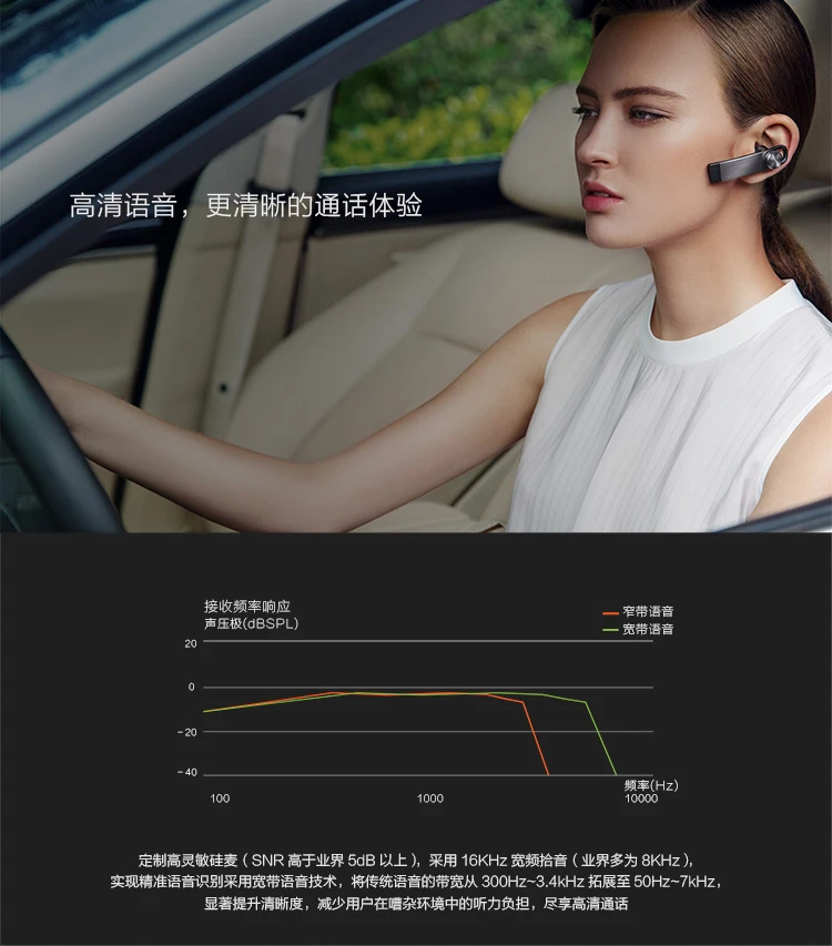 Huawei Honor Bluetooth наушники гарнитура AM07C Тип C порт сенсорное управление перезаряжаемый беспроводной HD аудио bluetooth наушники