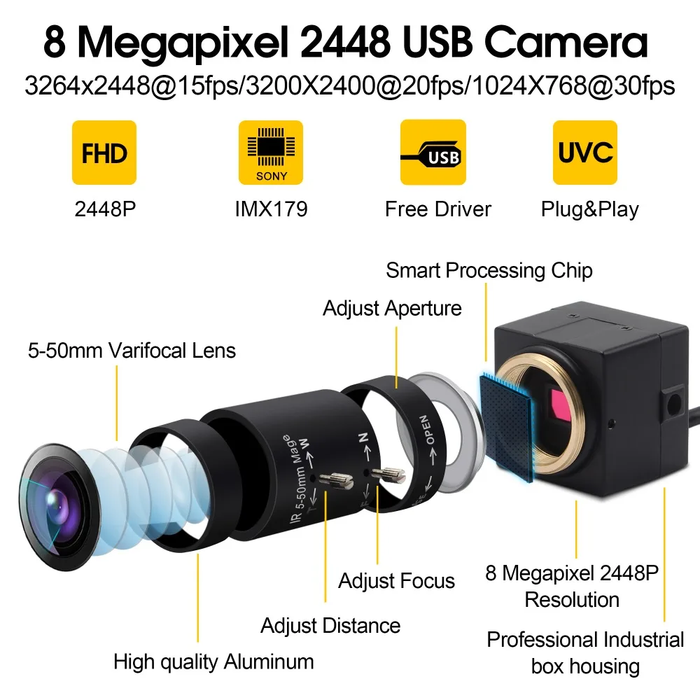 Камера видеонаблюдения ELP 8 мегапикселей Sony IMX179 CCTV с 5 50 мм варифокальным