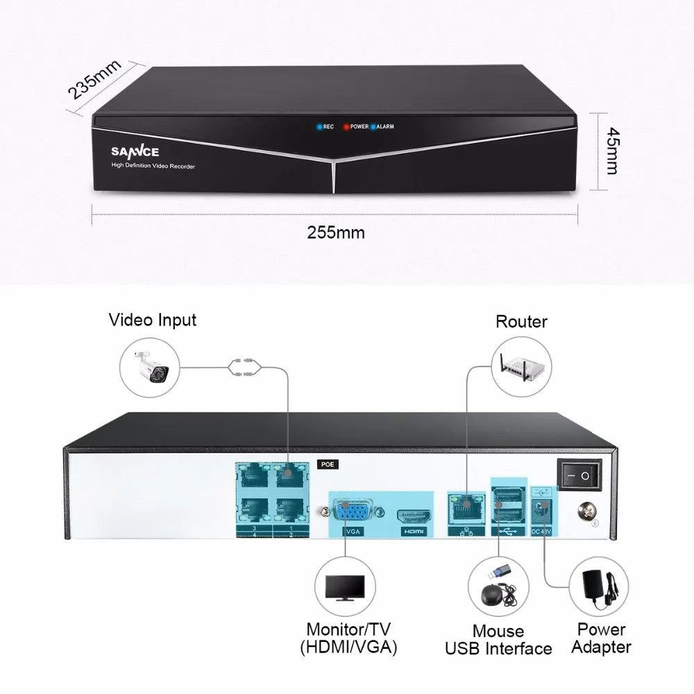  SANNCE 4CH 1080P POE Network Video Security System 4PCS 2MP Outdoor Security IP Camera P2P Video Su