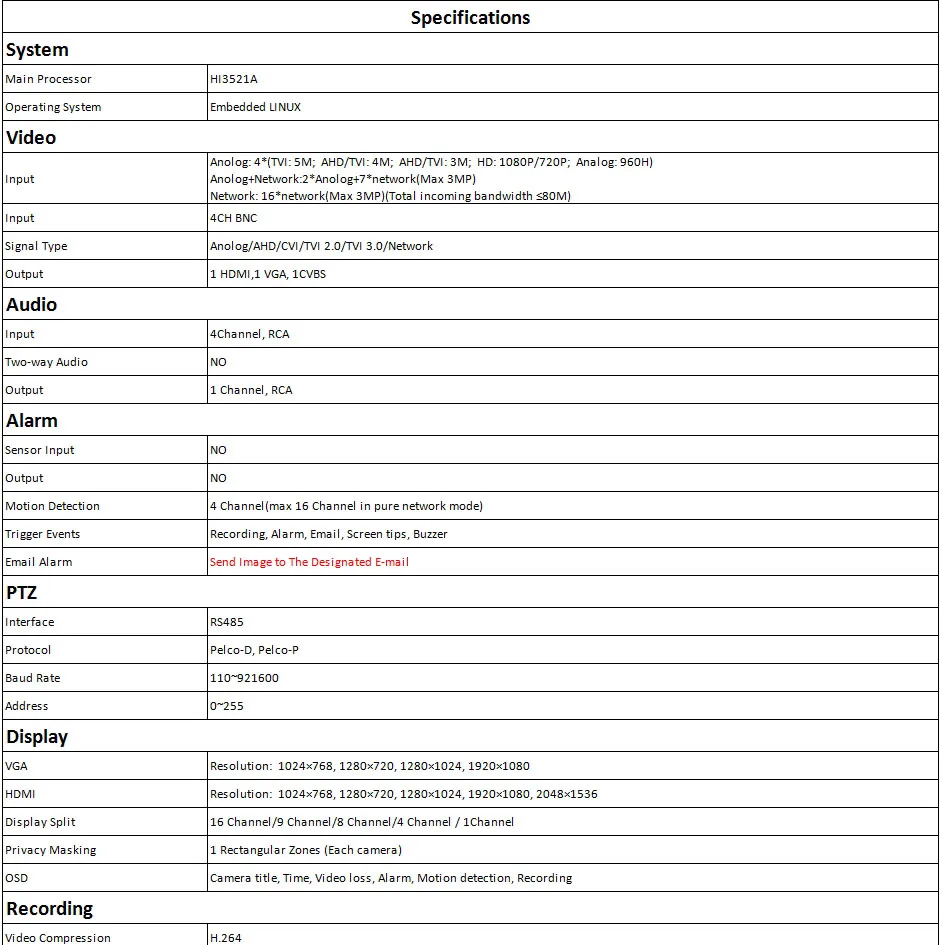 Specification-XVR2104D-1080p-1