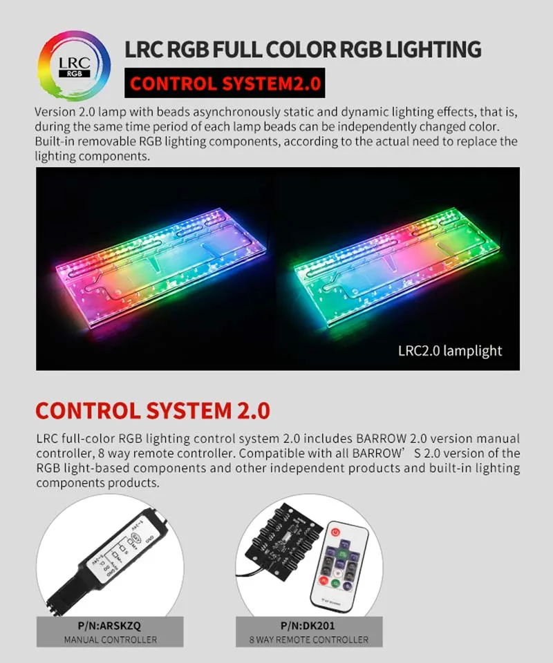 Барроу водного пути пластина для Core P90TG открытый тип случае LRC2.0 охладитель воды здания канала интегрированной доска