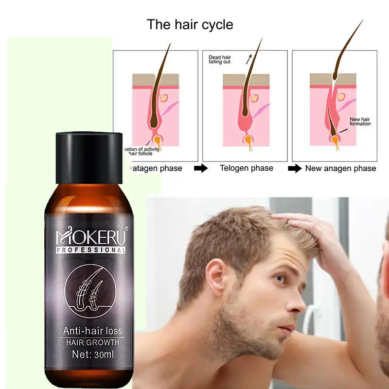 Mokeru Natural Organic Fast Hair Regrowth Treatment Spray Serum