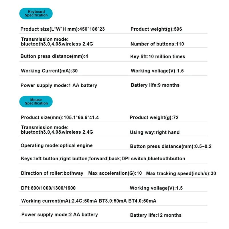 Rapoo 8300T многомодовая Бесшумная Беспроводная клавиатура мышь комбо Bluetooth 3,0/4,0 RF 2,4G переключатель между 3 устройствами