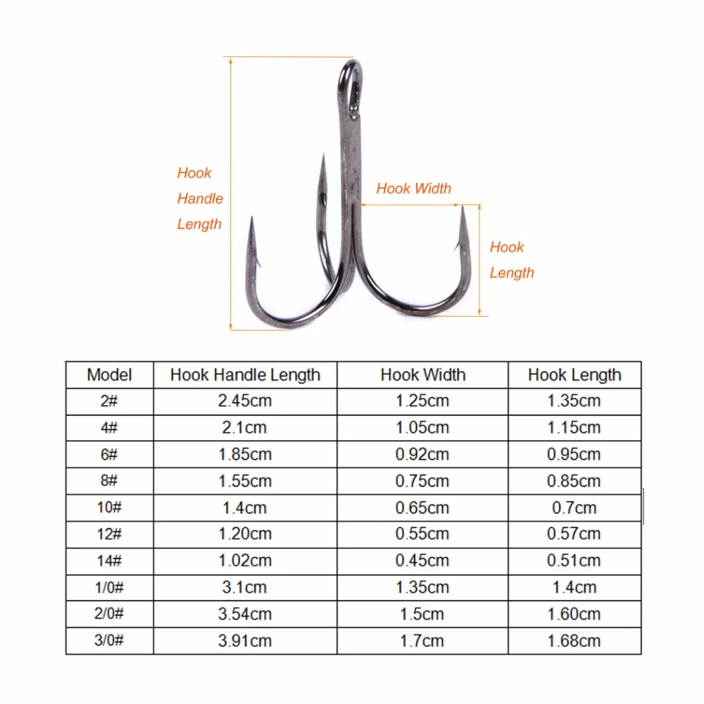 100 шт. острый Якорный крючок Размер 2#-3/0# Морской рыболовный крючок Техасские рыболовные снасти тройные Крючки для тройных рыболовных крючков